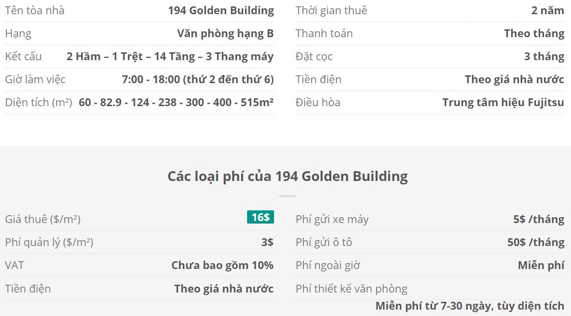 Danh sách khách thuê văn phòng tại tòa nhà 194 Golden Building, Quận Bình Thạnh