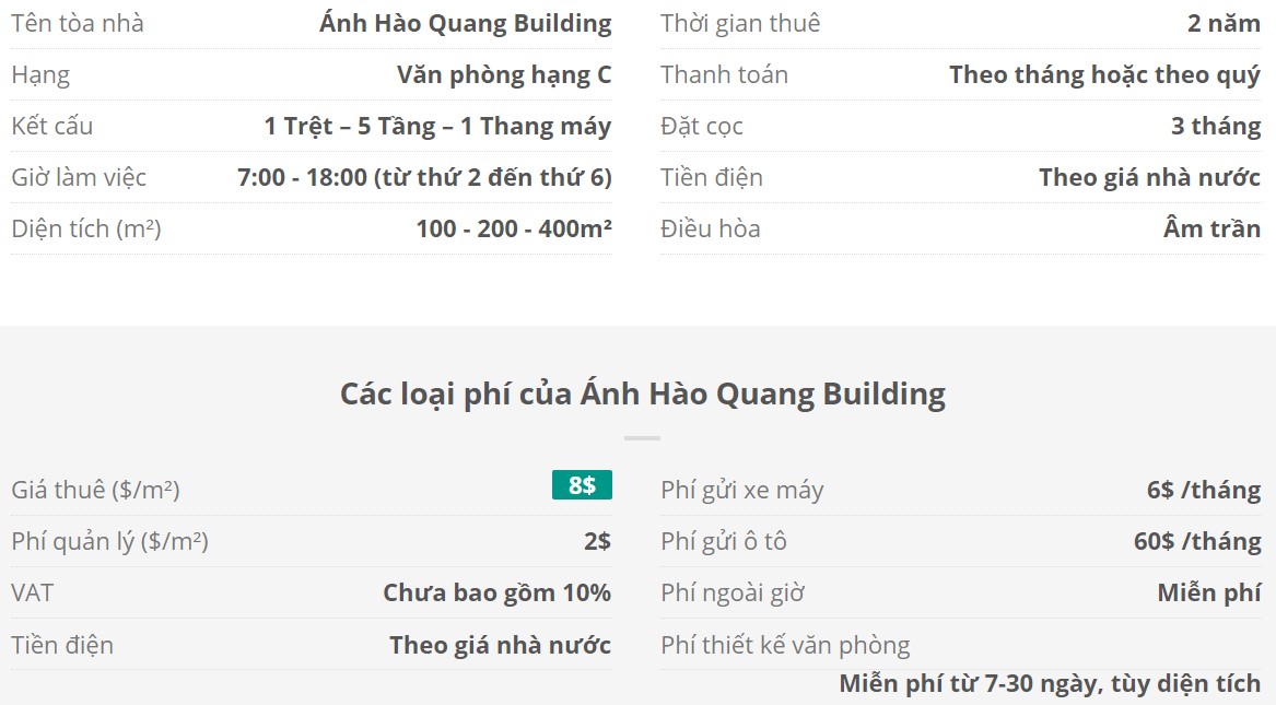 Danh sách khách thuê văn phòng tại tòa nhà Ánh Hào Quang Building, Quận Bình Thạnh