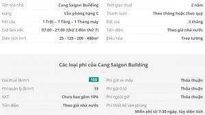 Danh sách khách thuê văn phòng tại tòa nhà Cang Saigon Building, Quận 4