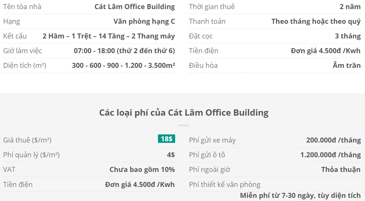 Danh sách khách thuê văn phòng tại tòa nhà Cát Lâm Office Building, Quận Bình Thạnh