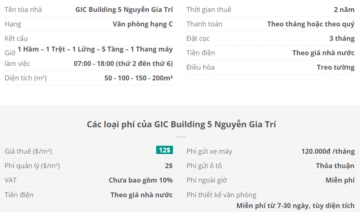 Danh sách khách thuê văn phòng tại tòa nhà GIC Building 5 Nguyễn Gia Trí, Quận Bình Thạnh