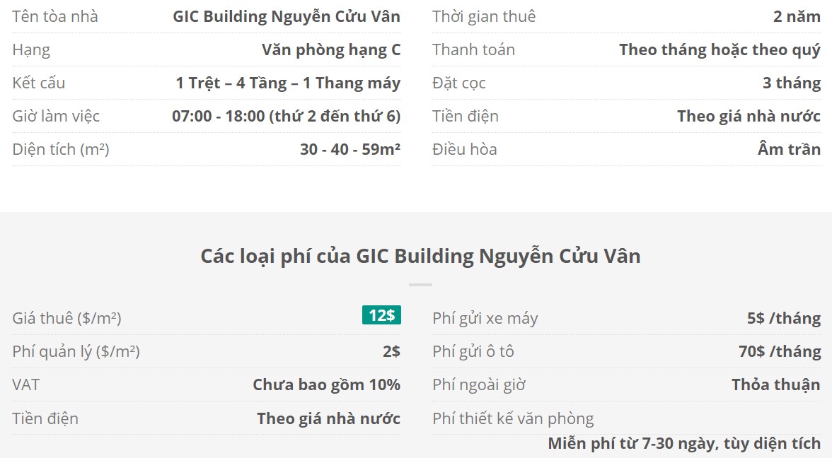 Danh sách khách thuê văn phòng tại tòa nhà GIC Building Nguyễn Cửu Vân, Quận Bình Thạnh