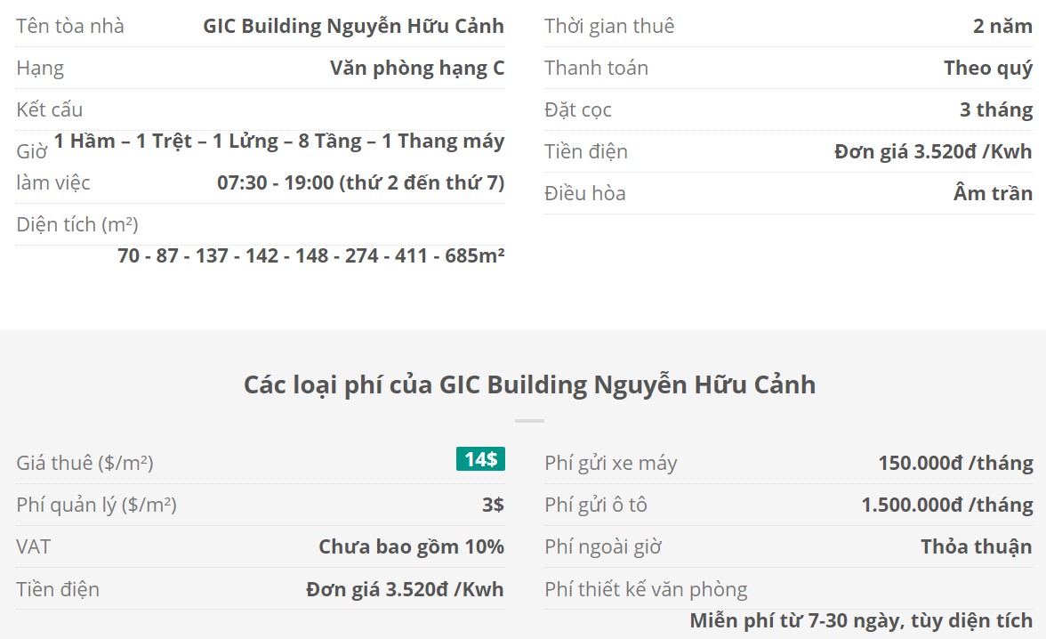 Danh sách khách thuê văn phòng tại tòa nhà GIC Building Nguyễn Hữu Cảnh, Quận Bình Thạnh