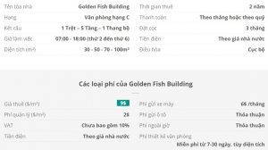Danh sách khách thuê văn phòng tại tòa nhà Golden Fish Building, Quận Bình Thạnh