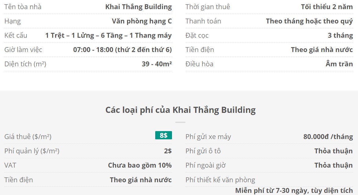 Danh sách khách thuê văn phòng tại tòa nhà Khai Thắng Building, Quận 4