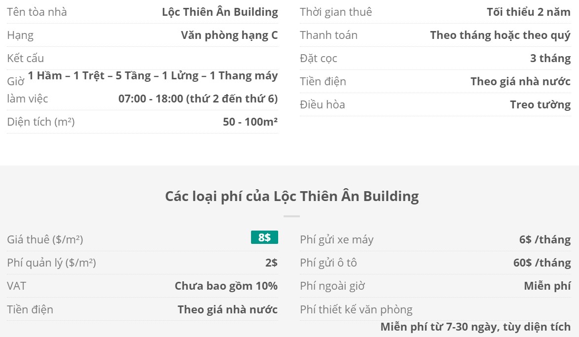 Danh sách khách thuê văn phòng tại tòa nhà Lộc Thiên Ân Building, Quận 4
