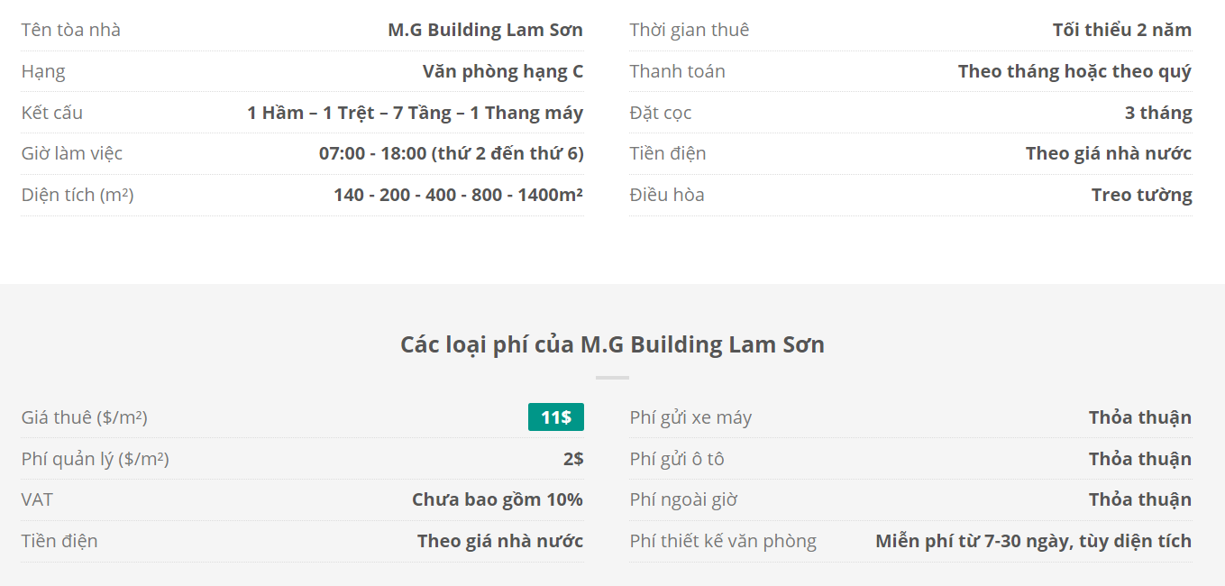 Danh sách khách thuê văn phòng tại tòa nhà M.G Building Lam Sơn, Quận Tân Bình