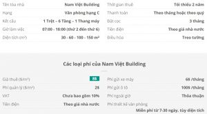 Danh sách khách thuê văn phòng tại tòa nhà Nam Việt Building, Quận 4