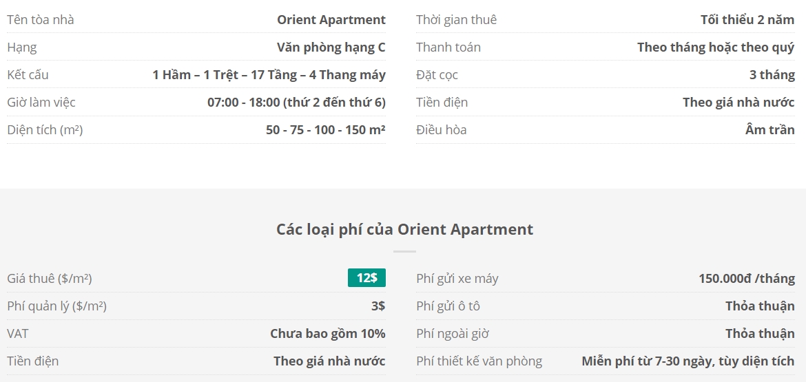 Danh sách khách thuê văn phòng tại tòa nhà Orient Apartment, Quận 4