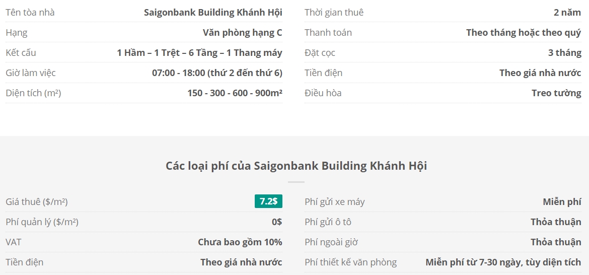 Danh sách khách thuê văn phòng tại tòa nhà Saigonbank Building Khánh Hội, Quận 4
