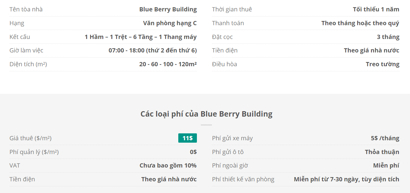 Danh sách khách thuê văn phòng tại tòa nhà Blue Berry Building, Quận Tân Bình
