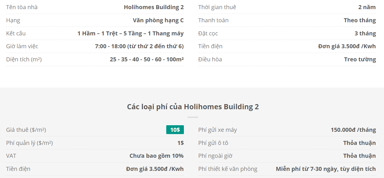 Danh sách khách thuê văn phòng tại tòa nhà Holihomes Building 2, Quận Tân Bình