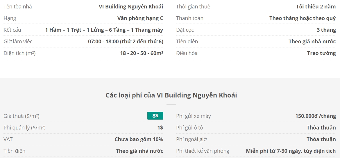 Danh sách khách thuê văn phòng tại tòa nhà VI Building Nguyễn Khoái, Quận 4