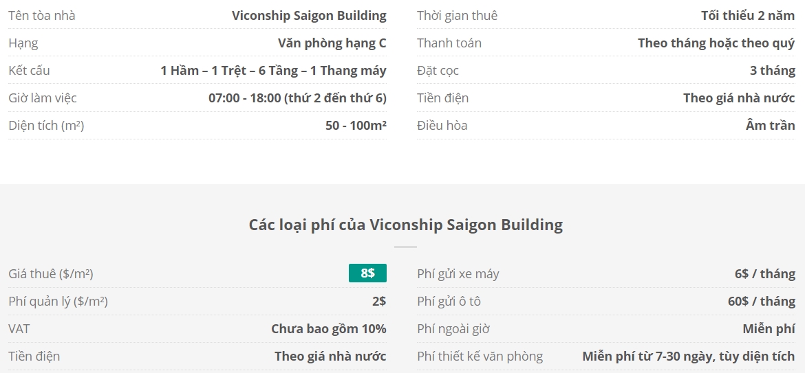 Danh sách khách thuê văn phòng tại tòa nhà Viconship Saigon Building, Quận 4