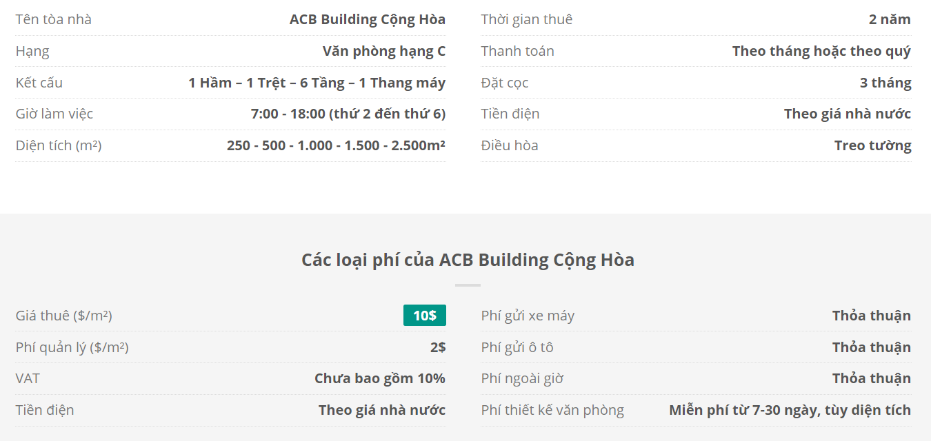 Danh sách khách thuê văn phòng tại tòa nhà ACB Building Cộng Hòa, Quận Tân Bình