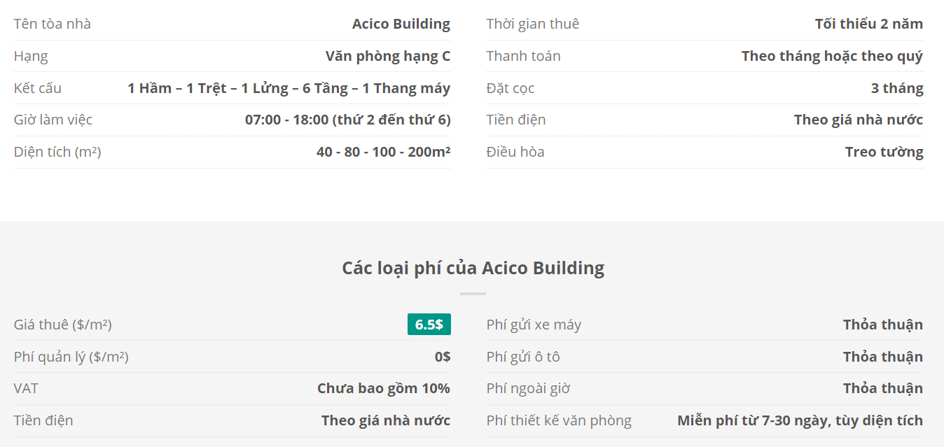 Danh sách khách thuê văn phòng tại tòa nhà Acico Building, Quận Tân Bình