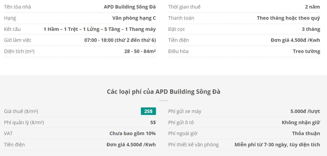 Danh sách khách thuê văn phòng tại tòa nhà APD Building Sông Đà, Quận Tân Bình