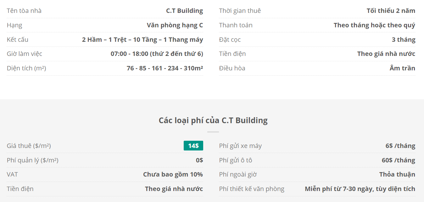 Danh sách khách thuê văn phòng tại tòa nhà C.T Building, Quận Tân Bình