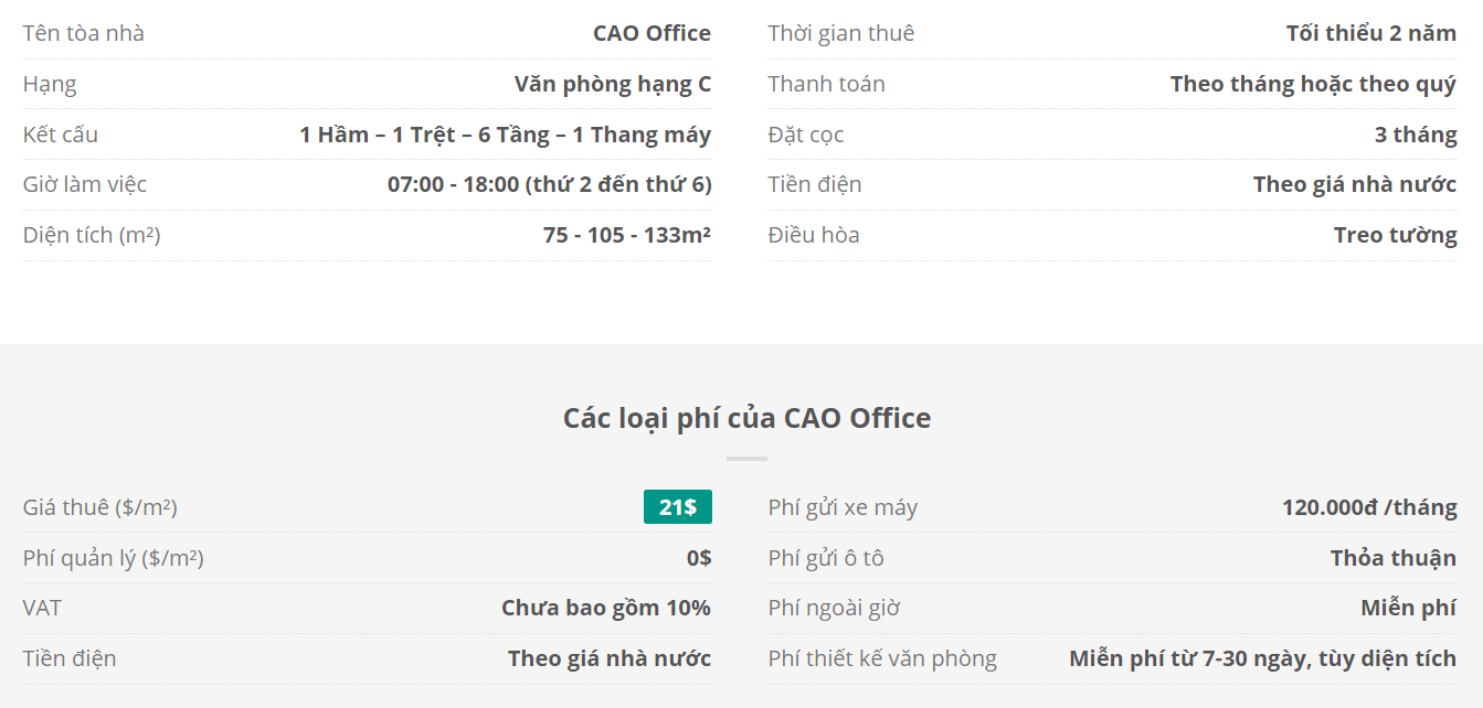 Danh sách khách thuê văn phòng tại tòa nhà CAO Office, Quận Tân Bình