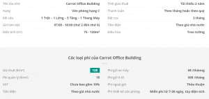Danh sách khách thuê văn phòng tại tòa nhà Carrot Office Building, Quận Tân Bình