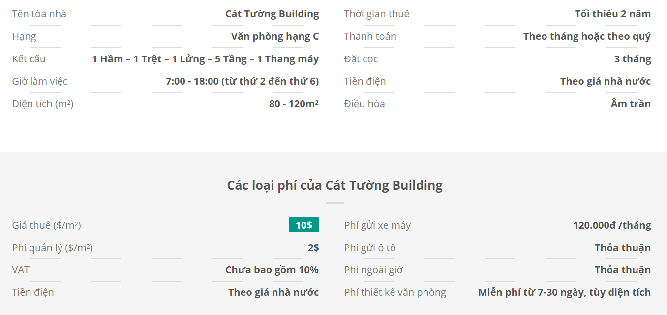 Danh sách khách thuê văn phòng tại tòa nhà Cát Tường Building, Quận Tân Bình