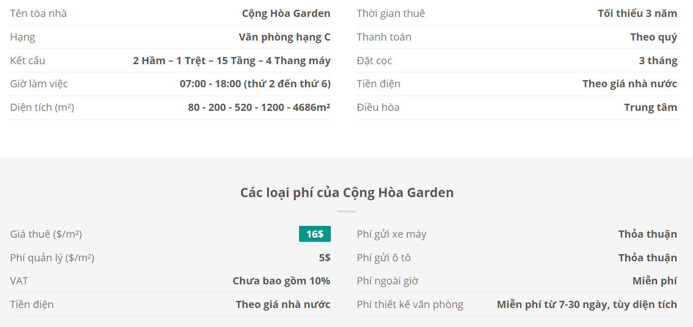 Danh sách khách thuê văn phòng tại tòa nhà Cộng Hòa Garden, Quận Tân Bình