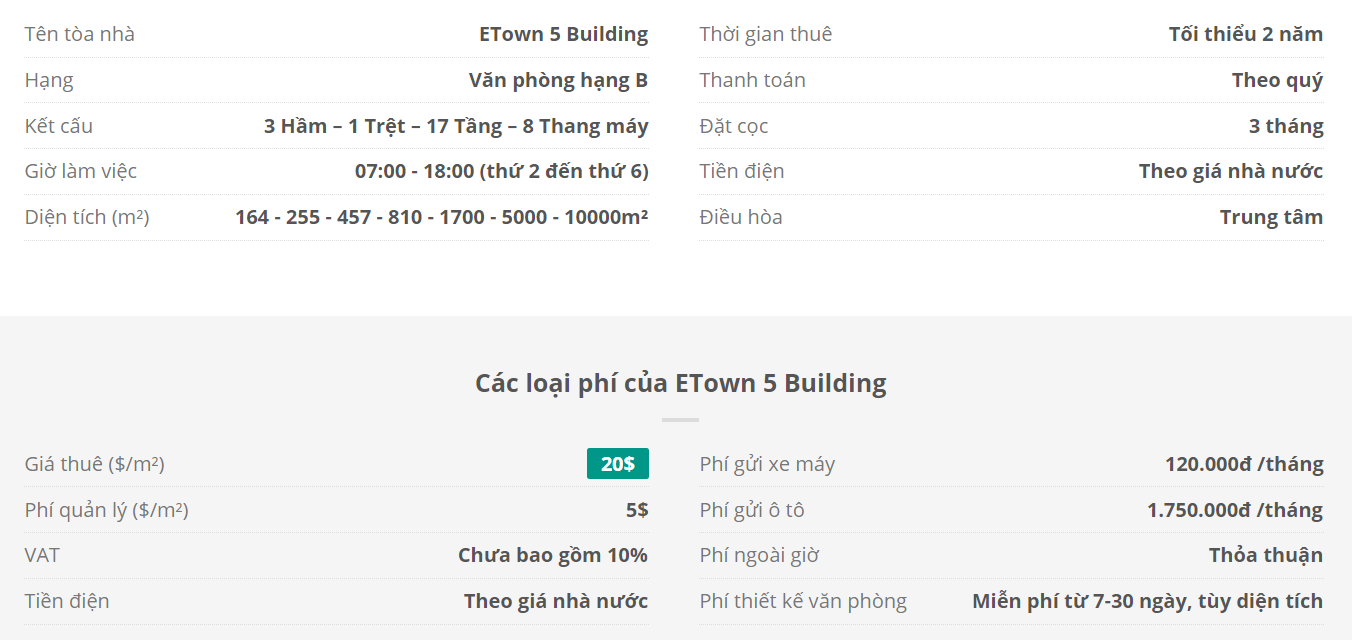 Danh sách khách thuê văn phòng tại tòa nhà Etown 5 Building, Quận Tân Bình