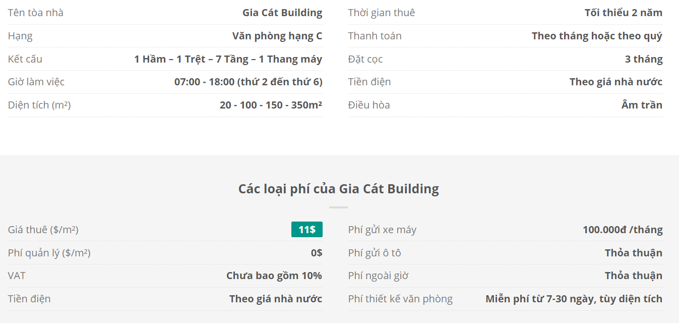Danh sách khách thuê văn phòng tại tòa nhà Gia Cát Building, Quận Tân Bình
