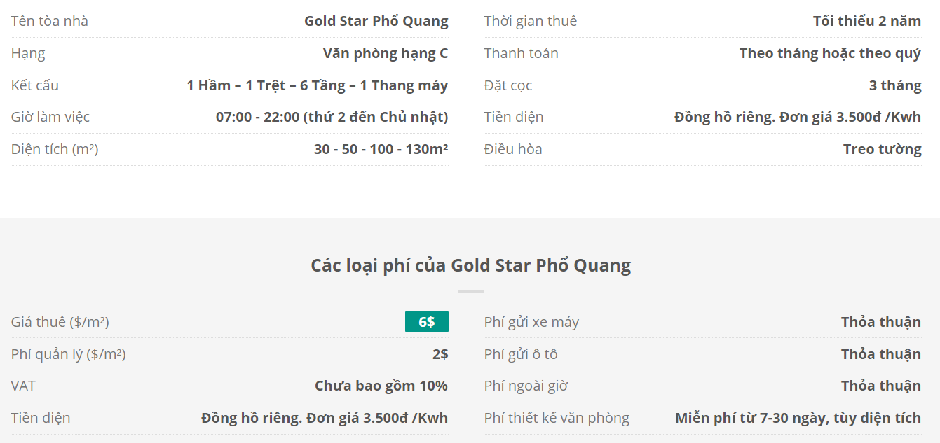 Danh sách khách thuê văn phòng tại tòa nhà Gold Star Phổ Quang, Quận Tân Bình