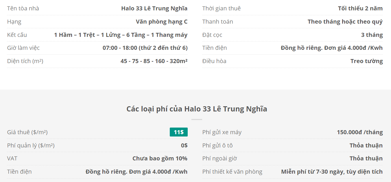 Danh sách khách thuê văn phòng tại tòa nhà Halo 33 Lê Trung Nghĩa, Quận Tân Bình