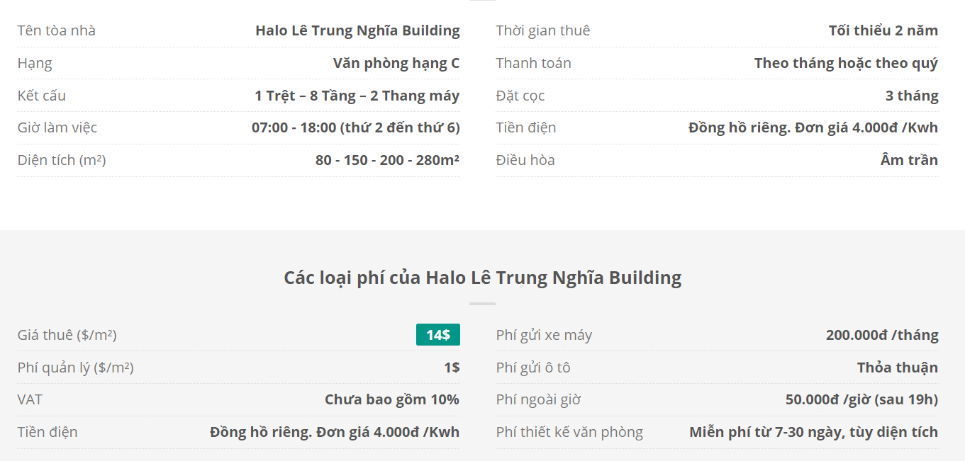 Danh sách khách thuê văn phòng tại tòa nhà Halo Lê Trung Nghĩa Building, Quận Tân Bình