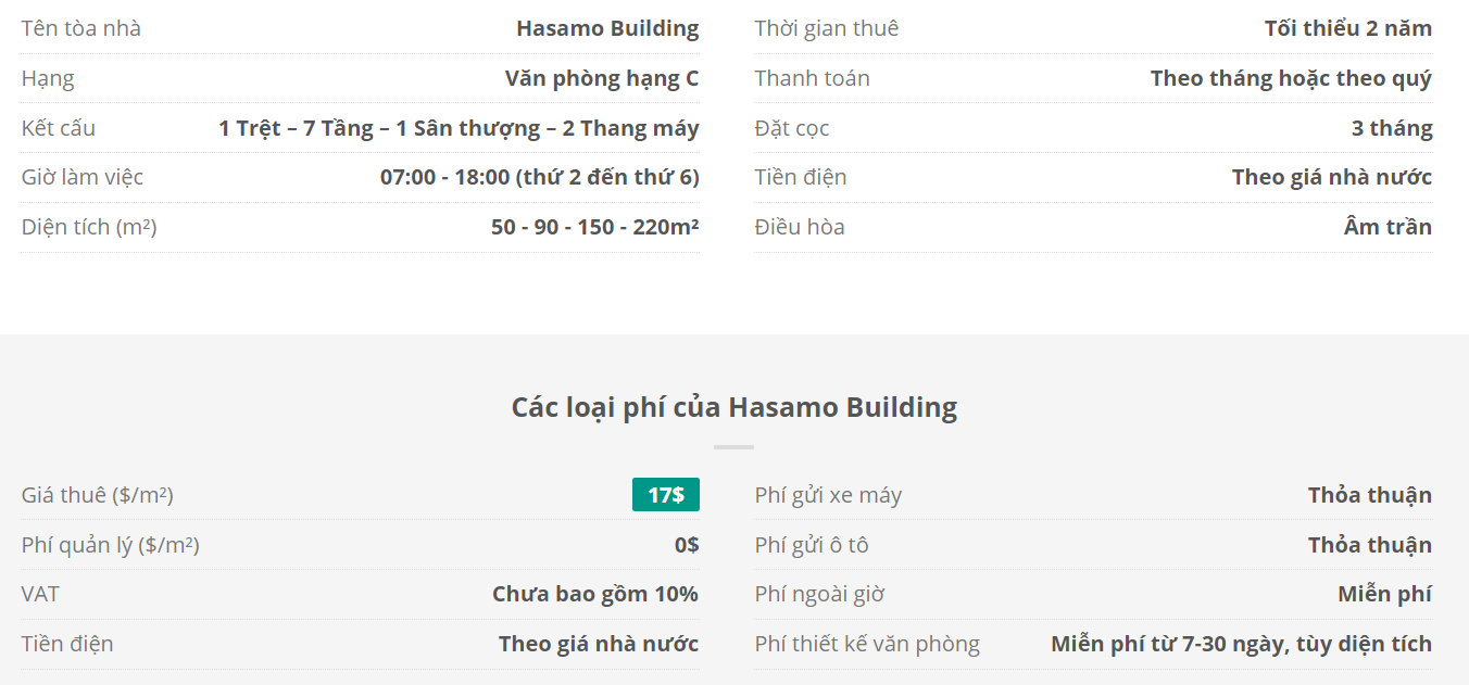Danh sách khách thuê văn phòng tại tòa nhà Hasamo Building, Quận Tân Bình