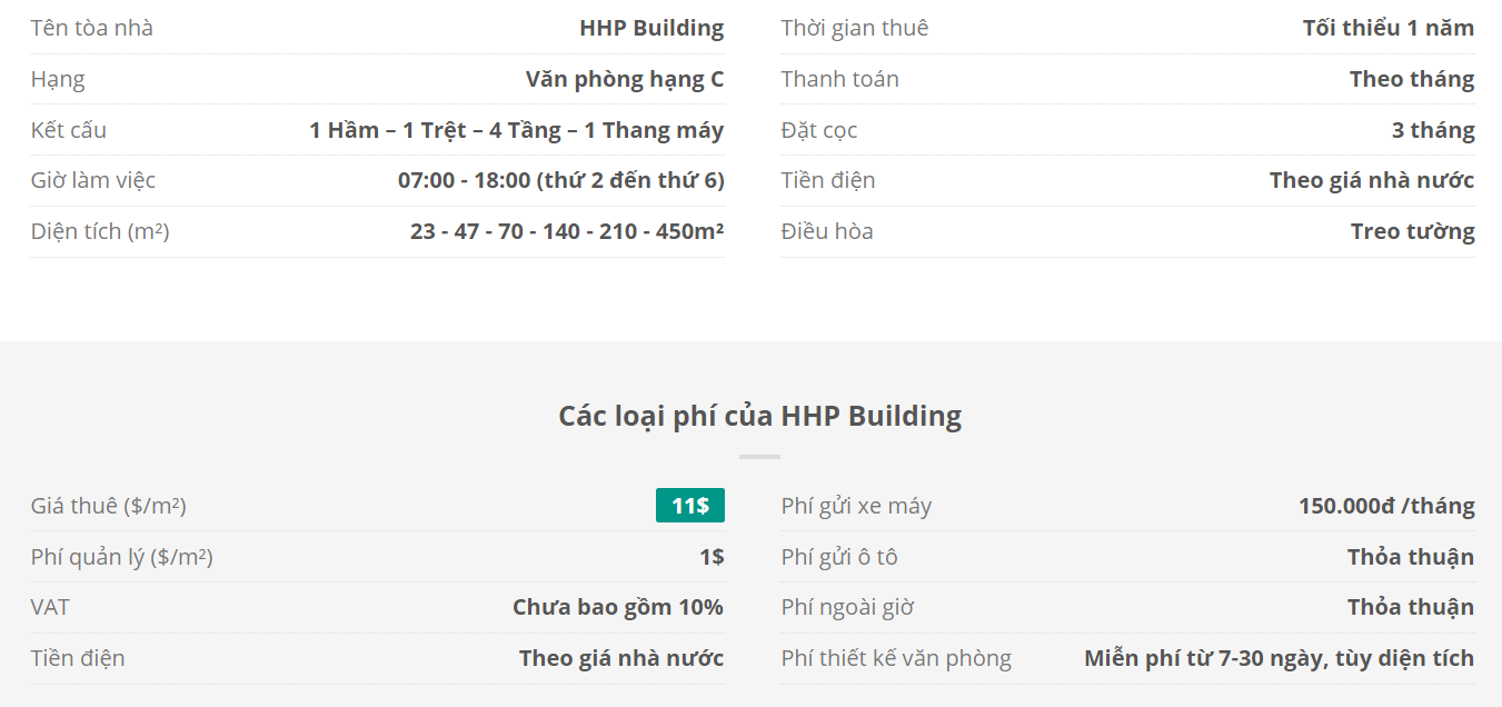 Danh sách khách thuê văn phòng tại tòa nhà HHP Building, Quận Tân Bình