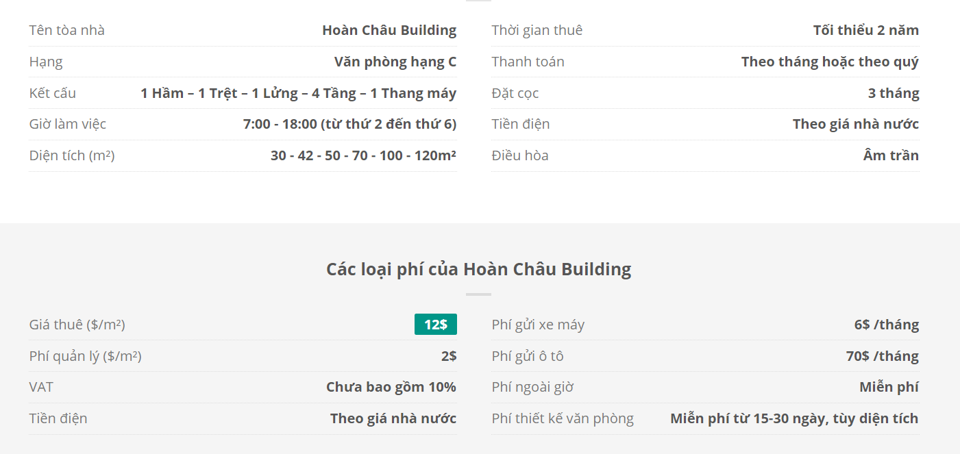 Danh sách khách thuê văn phòng tại tòa nhà Hòan Châu Building, Quận 10