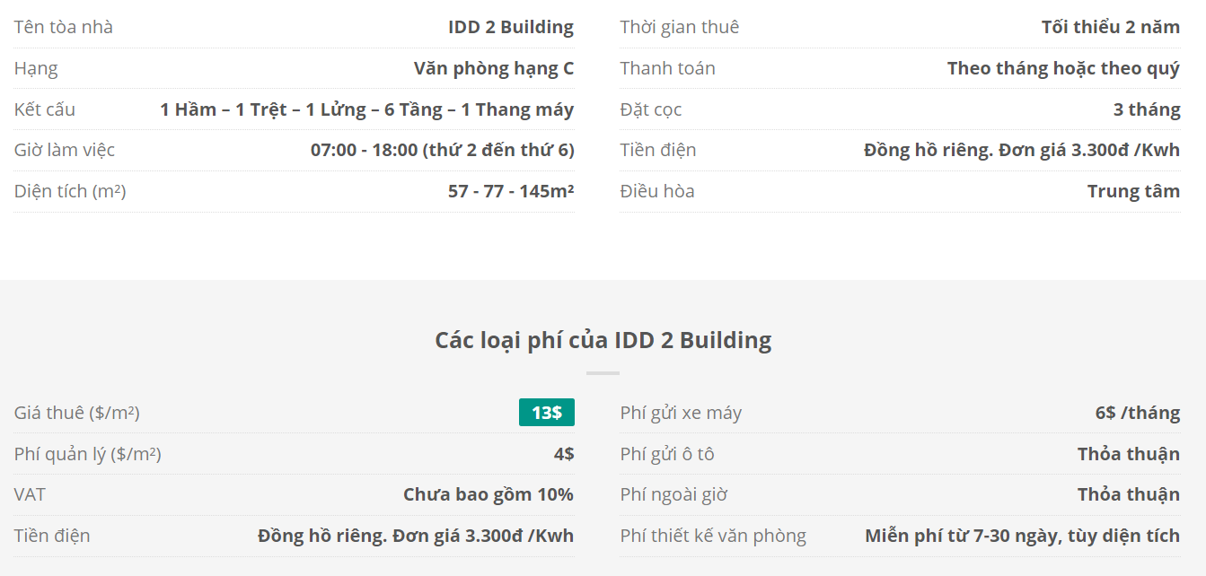 Danh sách khách thuê văn phòng tại tòa nhà IDD 2 Building, Quận Tân Bình