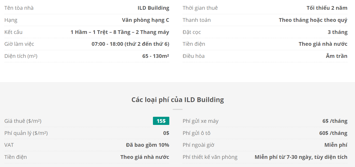 Danh sách khách thuê văn phòng tại tòa nhà ILD Building, Quận Tân Bình