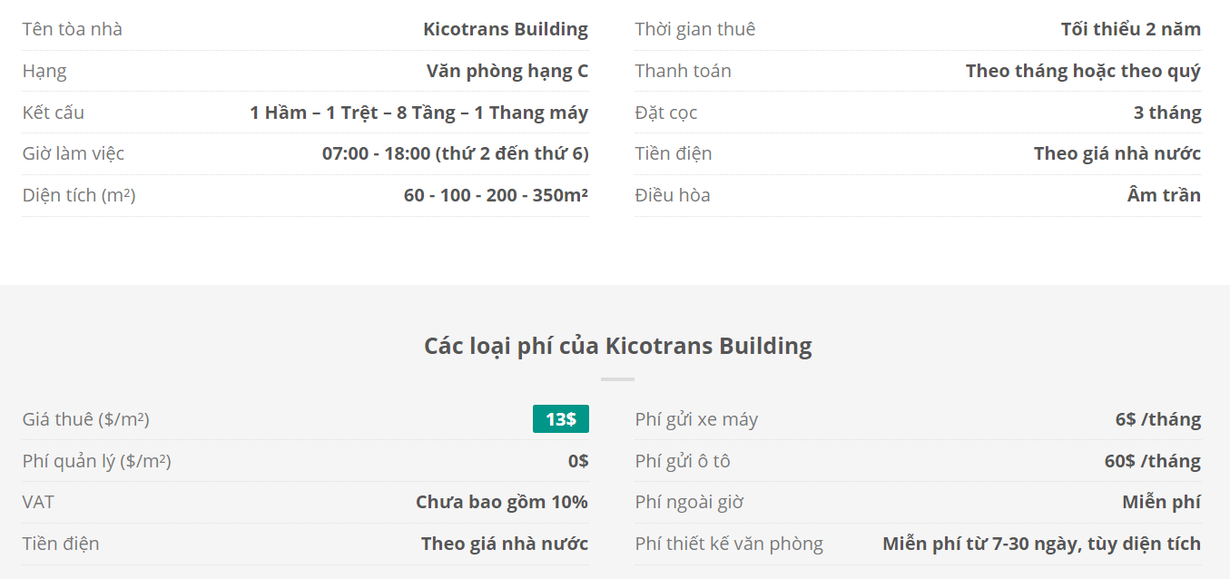 Danh sách khách thuê văn phòng tại tòa nhà Kicotrans Building, Quận Tân Bình