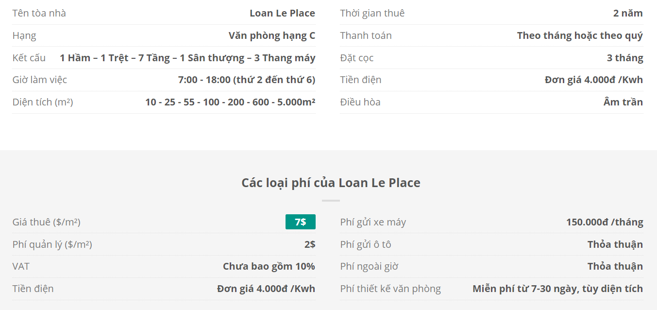 Danh sách khách thuê văn phòng tại tòa nhà Loan Le Place, Quận Tân Bình