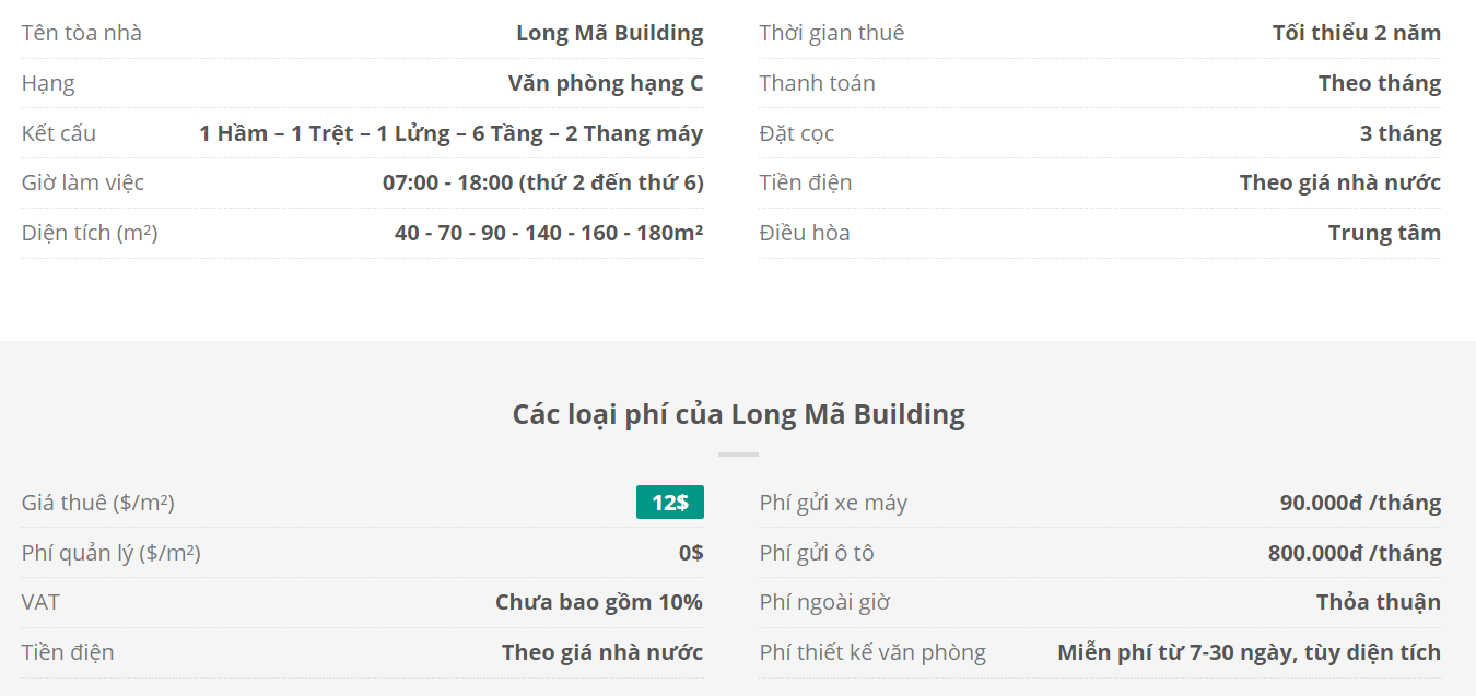 Danh sách khách thuê văn phòng tại tòa nhà Long Mã Building, Quận Tân Bình