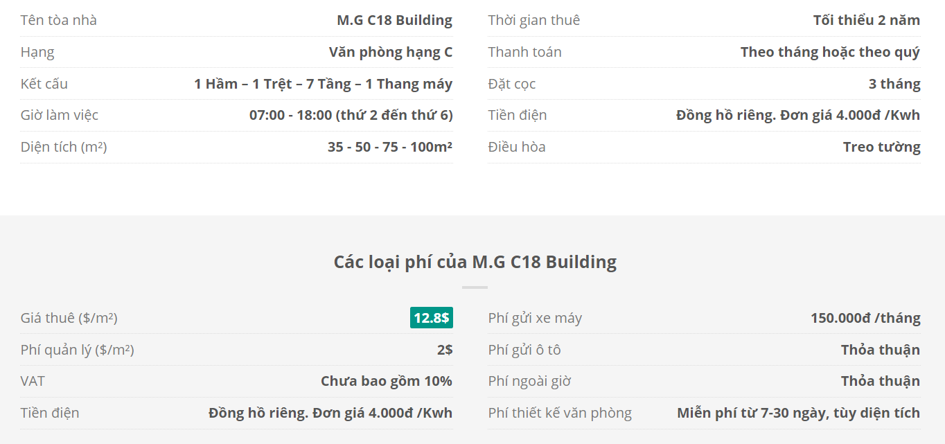 Danh sách khách thuê văn phòng tại tòa nhà M.G C18 Building, Quận Tân Bình