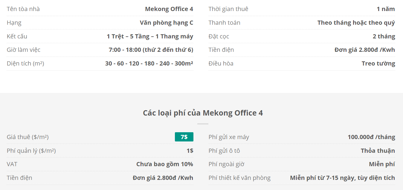 Danh sách khách thuê văn phòng tại tòa nhà Mekong Office 4, Quận Tân Bình