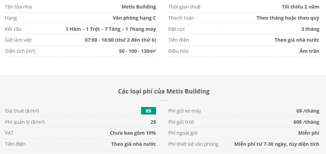 Danh sách khách thuê văn phòng tại tòa nhà Metis Building, Quận Tân Bình
