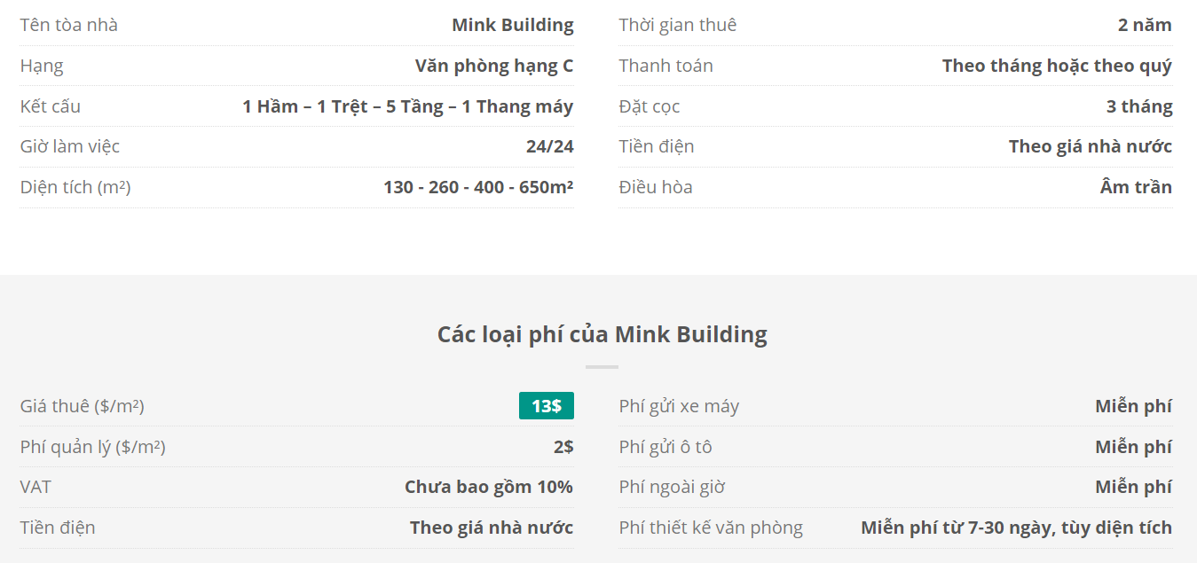 Danh sách khách thuê văn phòng tại tòa nhà Mink Building, Quận Tân Bình