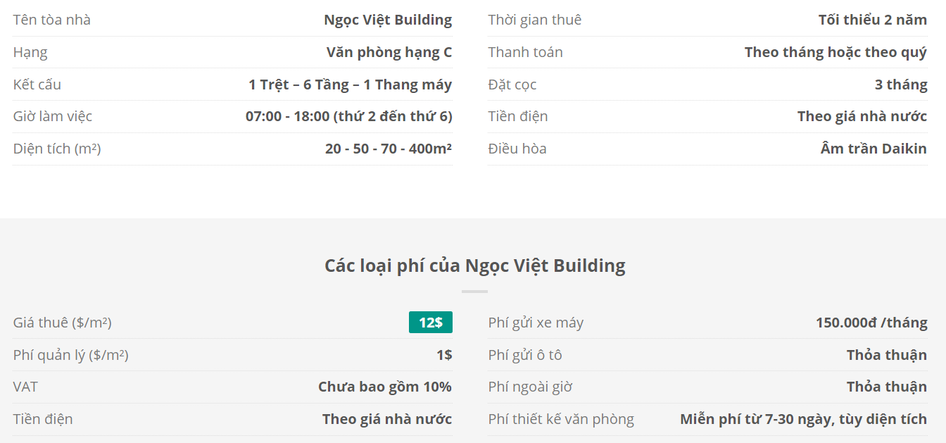 Danh sách khách thuê văn phòng tại tòa nhà Ngọc Việt Building, Quận Tân Bình