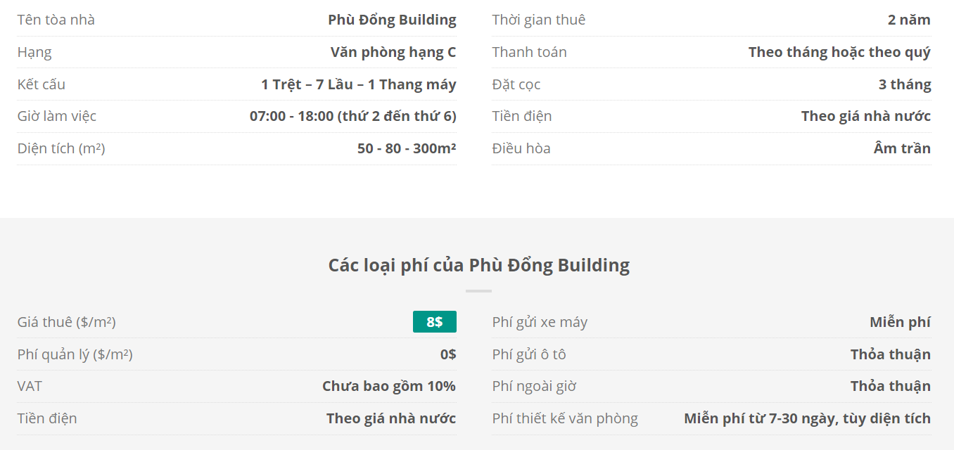 Danh sách khách thuê văn phòng tại tòa nhà Phù Đổng Building, Quận Tân Bình