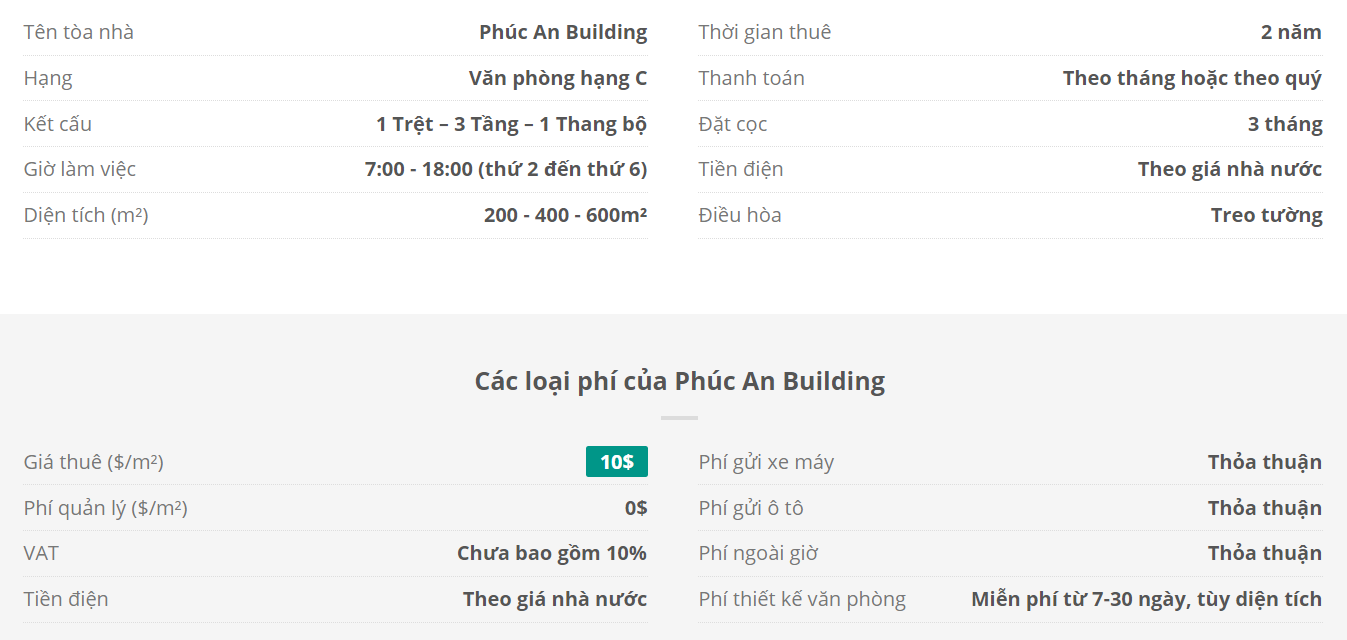 Danh sách khách thuê văn phòng tại tòa nhà Phúc An Building, Quận Tân Bình