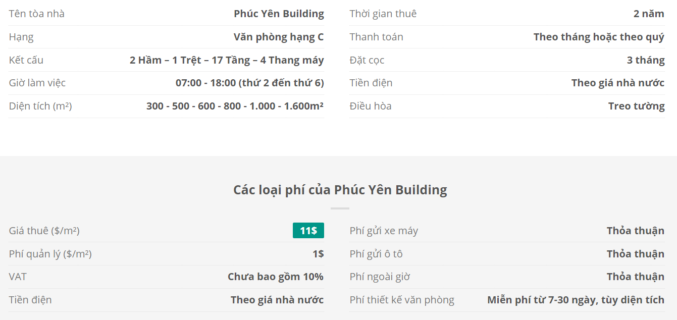 Danh sách khách thuê văn phòng tại tòa nhà Phúc Yên Building, Quận Tân Bình