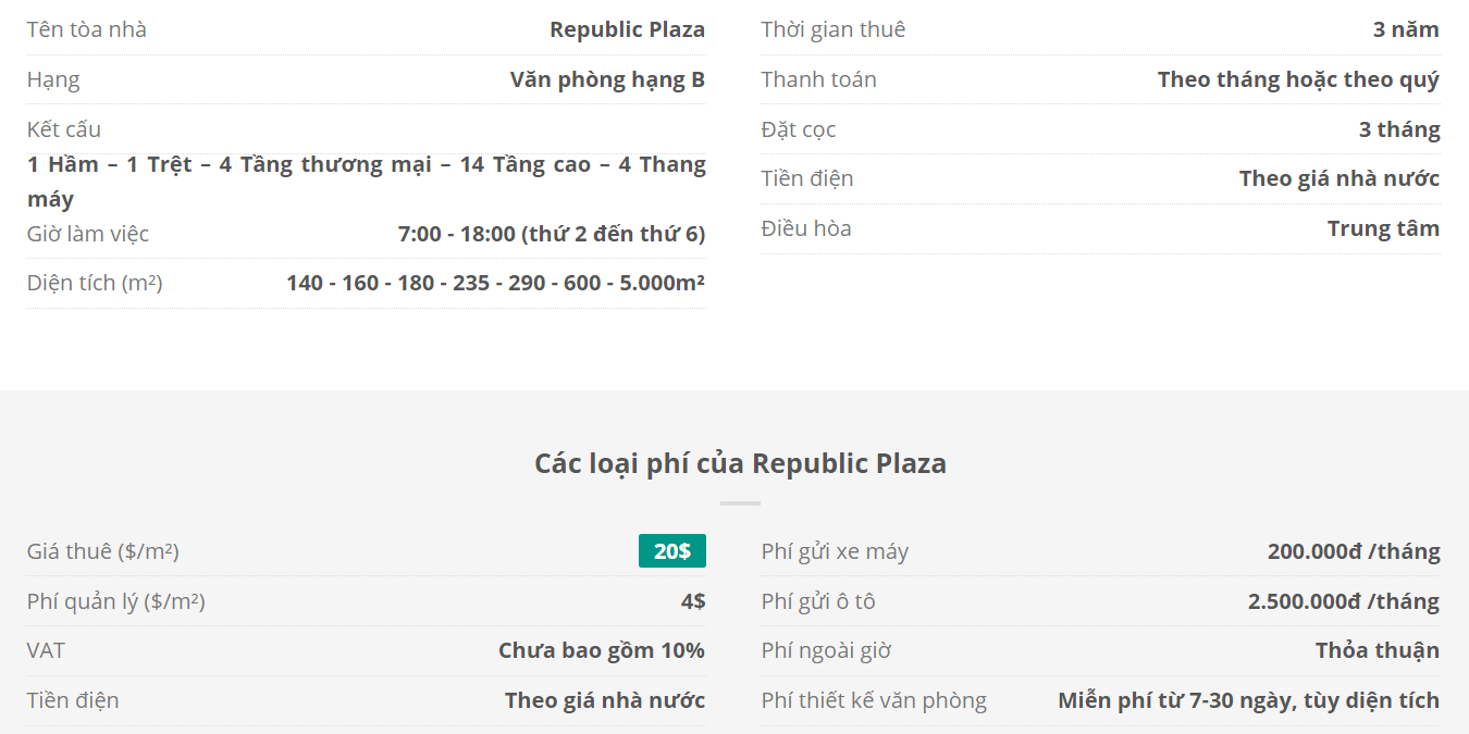 Danh sách khách thuê văn phòng tại tòa nhà Republic Plaza, Quận Tân Bình