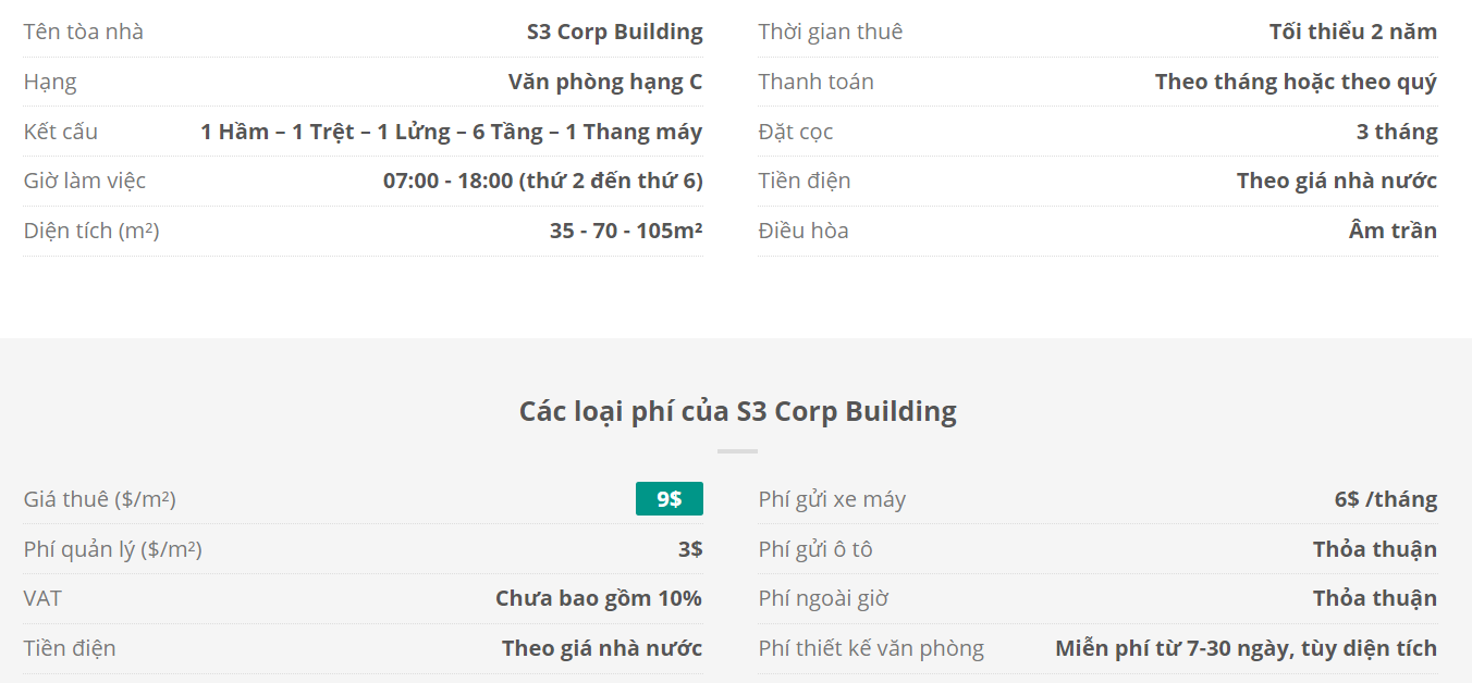 Danh sách khách thuê văn phòng tại tòa nhà S3 Corp Building, Quận Tân Bình