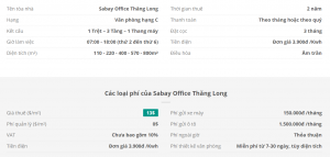 Danh sách khách thuê văn phòng tại tòa nhà Sabay Office Thăng Long, Quận Tân Bình